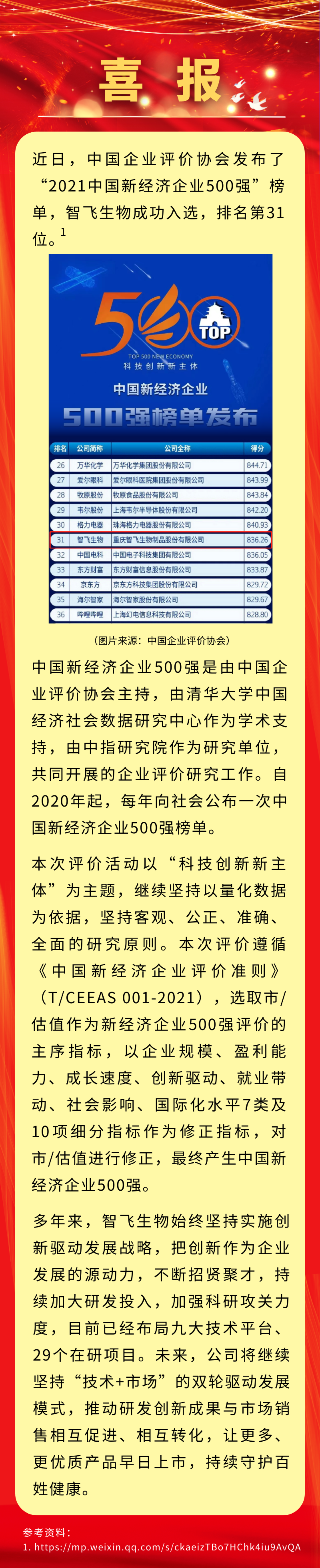 喜讯！凯发K8天生赢家一触即发生物入选&ldquo;2021中国新经济企业500强&rdquo;，排名第31位.png